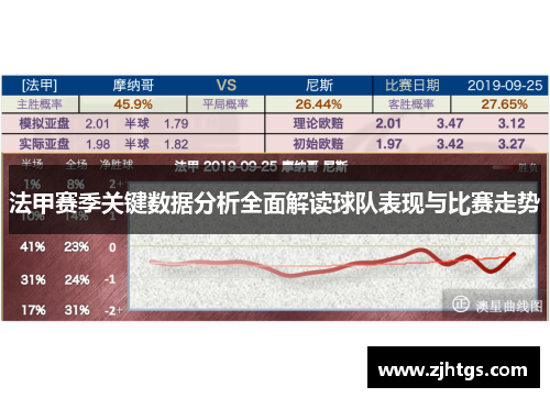 法甲赛季关键数据分析全面解读球队表现与比赛走势