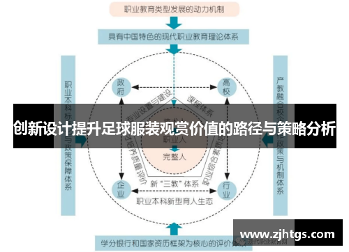创新设计提升足球服装观赏价值的路径与策略分析