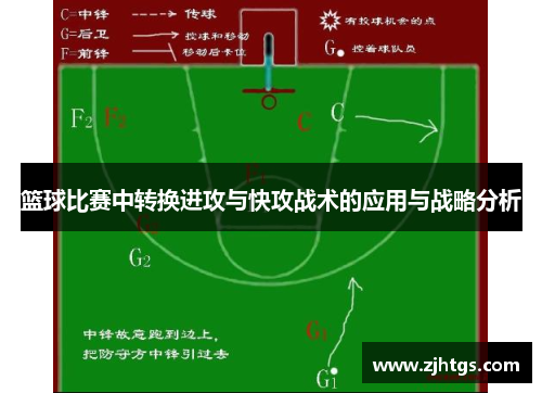 篮球比赛中转换进攻与快攻战术的应用与战略分析