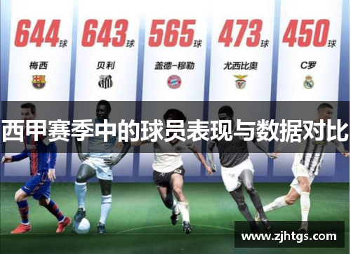 西甲赛季中的球员表现与数据对比